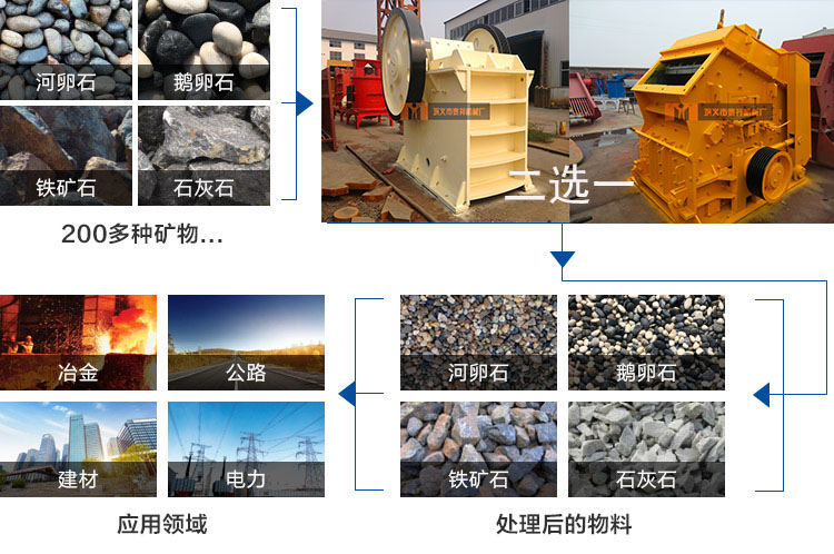 鄂式碎石機(jī)